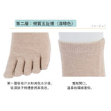 日本 Cocoonfit 4 Layer Socks 排寒四層襪