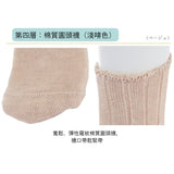 日本 Cocoonfit 4 Layer Socks 排寒四層襪