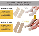 Instructions on how to wear toe socks with layers of silk and cotton, shown with text in Chinese.